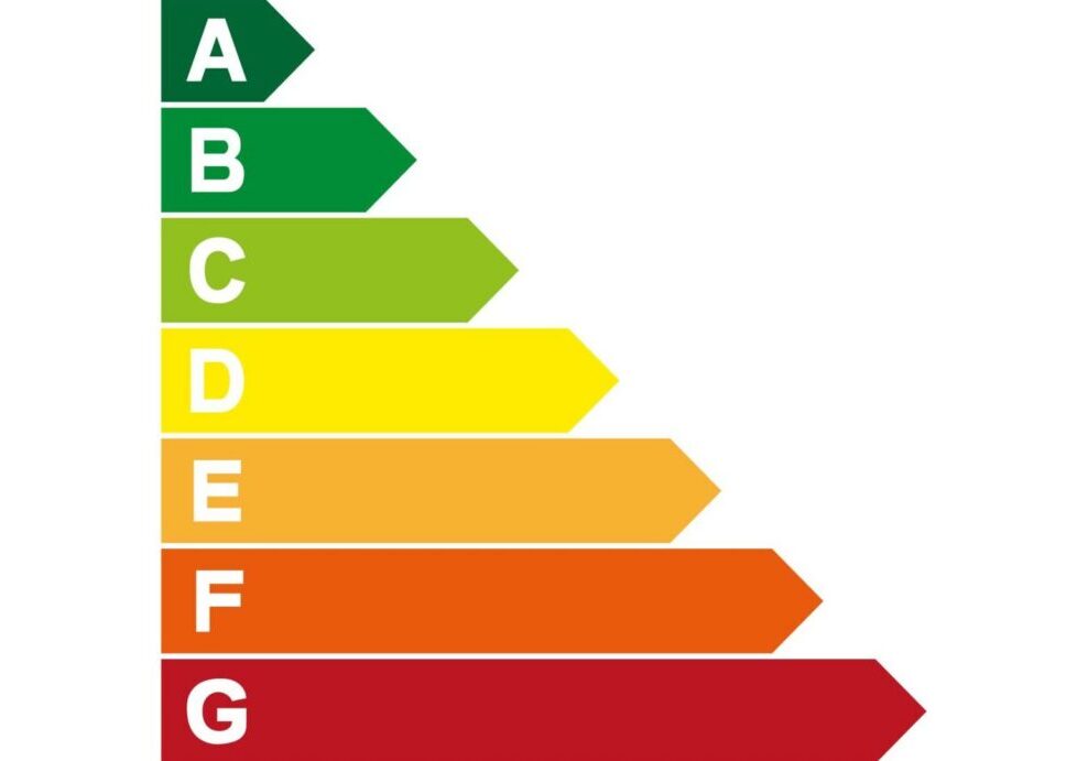 Energielabel